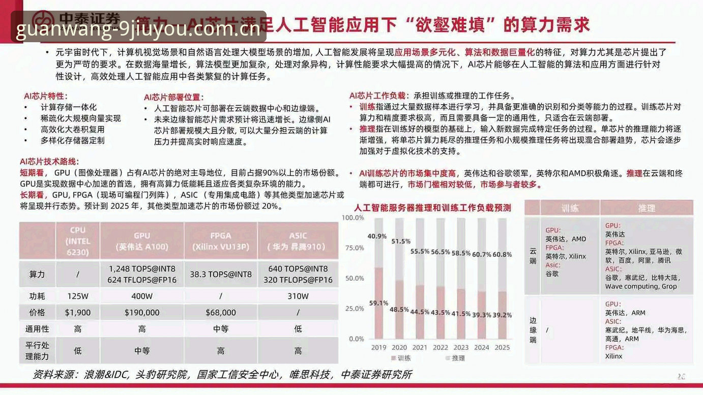 九游体育娱乐CN站升级深度评测：从电脑登录到数据服务的逻辑重构